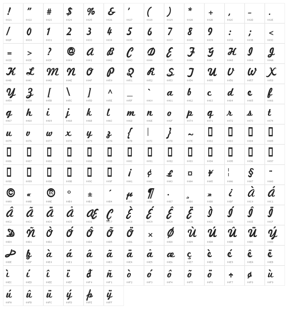Marketing Script Inline Character Map