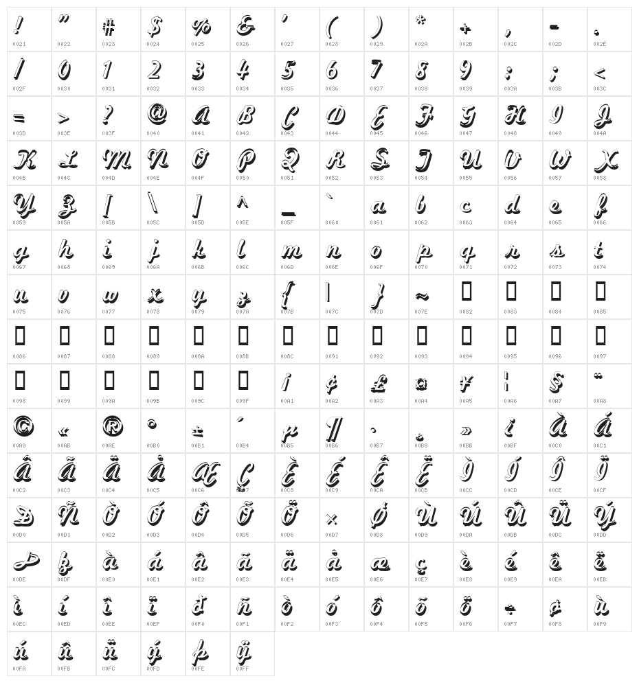 Marketing Script Shadow Character Map