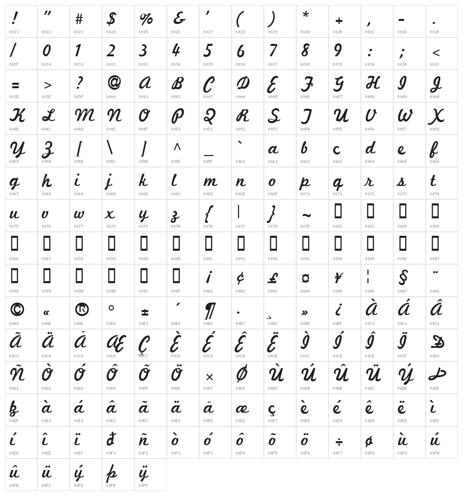 Marketing Script Character Map