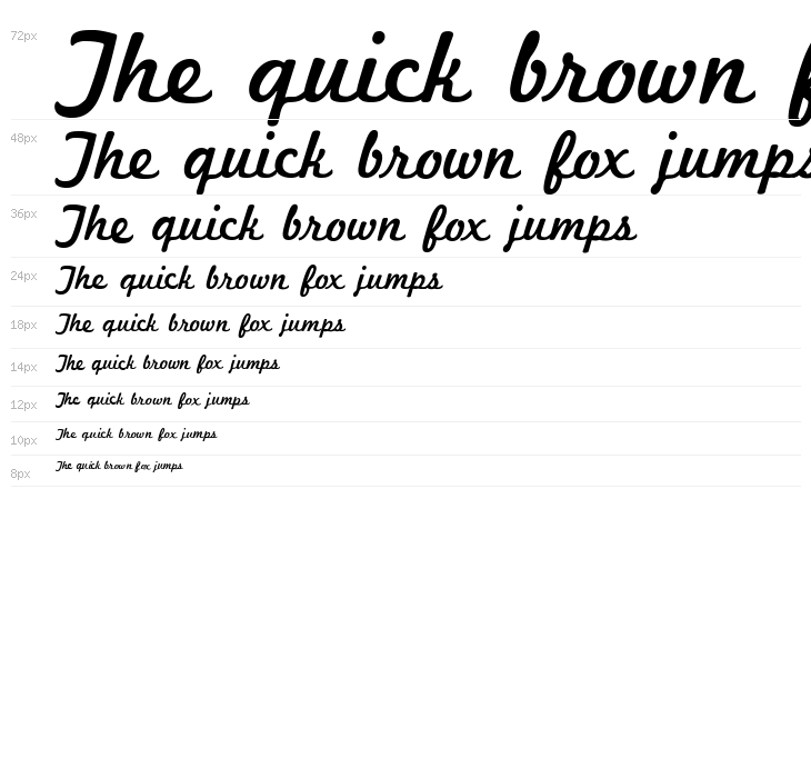 Marketing Script Waterfall