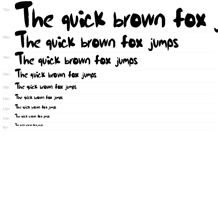 Markie's Fault Waterfall