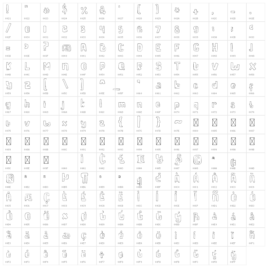 Markisa Outline Character Map