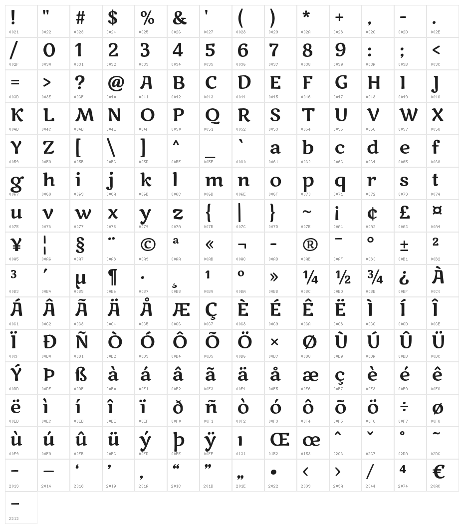MarkoOne-Regular Character Map