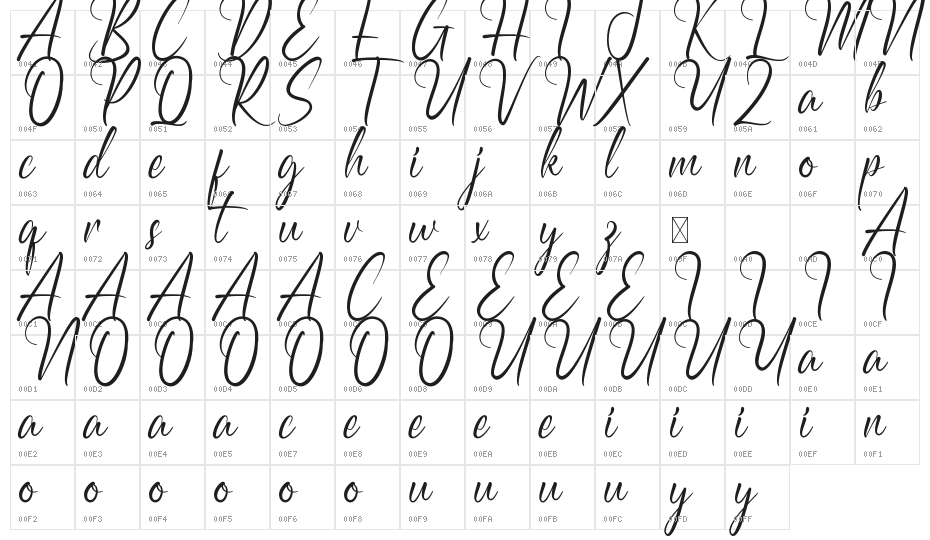 Marksville Demo Character Map