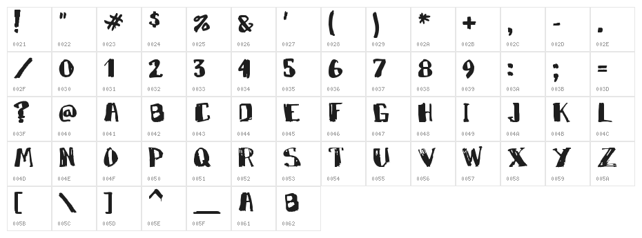 MarkyMarker Character Map