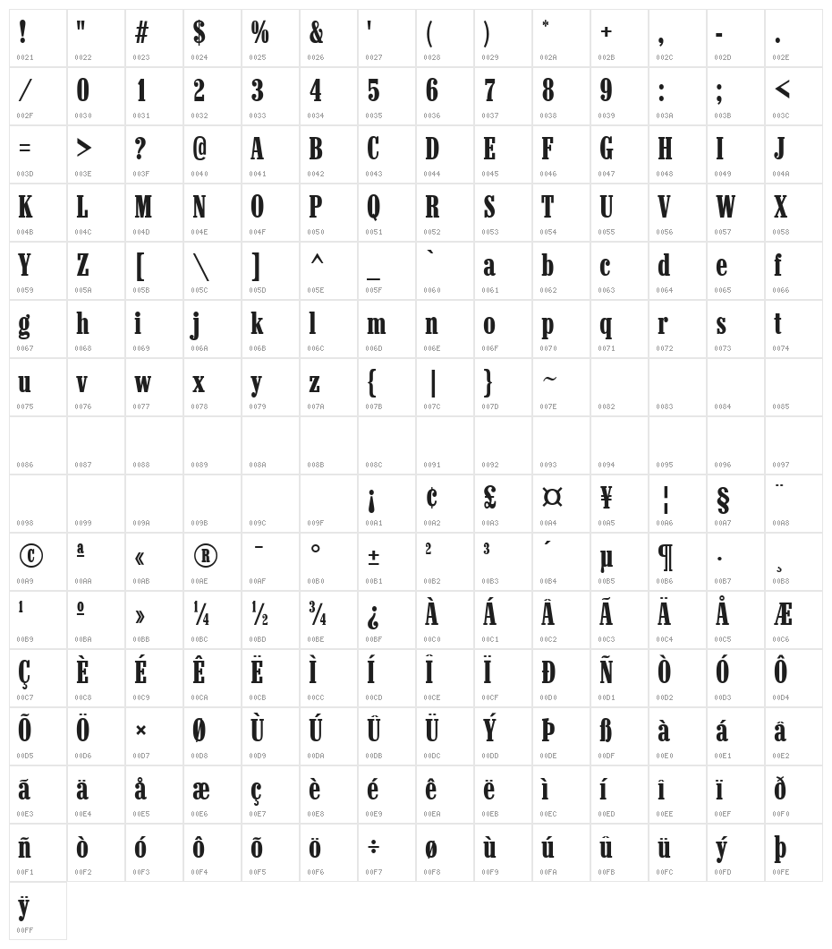 Marlboro Character Map