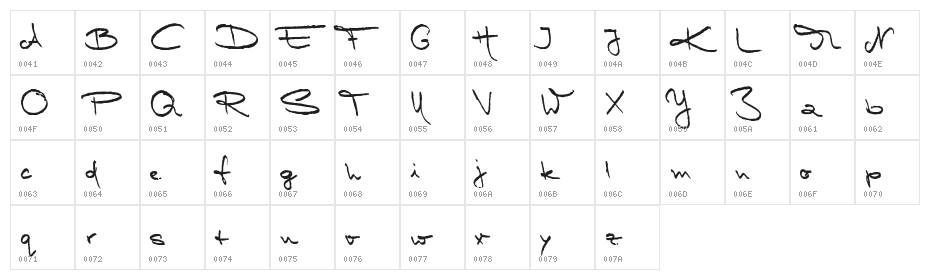 MarleenScriptreduced-Medium Character Map