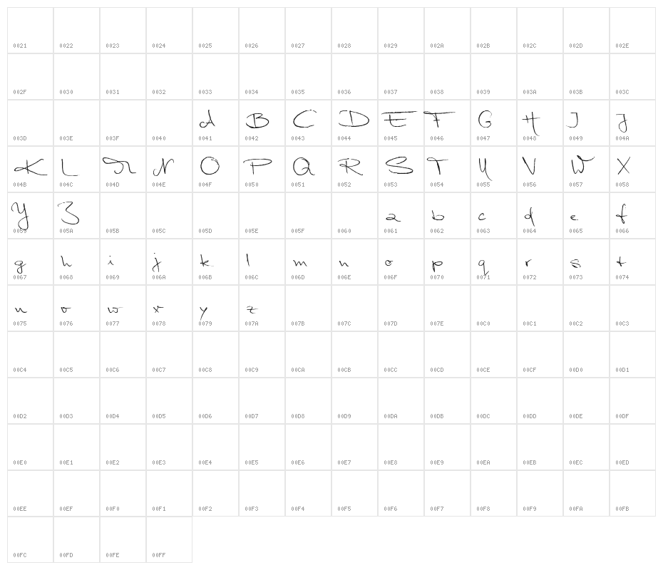 MarleenScriptreduced-Normal Character Map