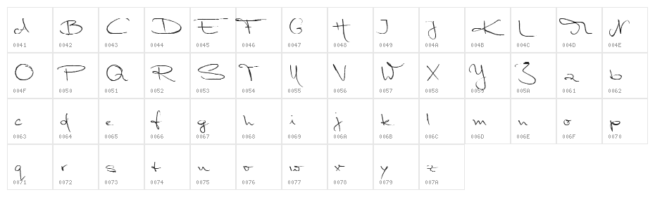 MarleenScriptreduced Character Map