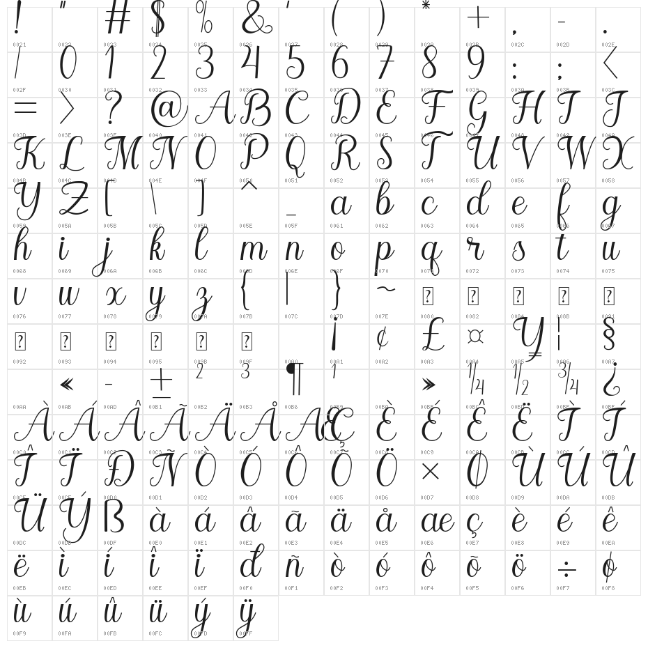 Marleigh Character Map