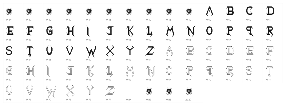 Marlen The Ponderosa Character Map