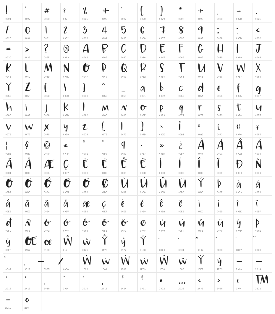 Marley Regular Character Map