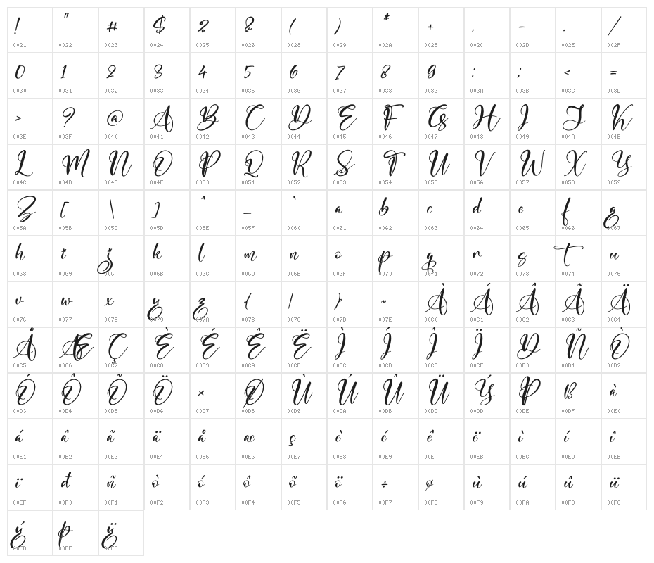 Marliana Alisha Italic Character Map