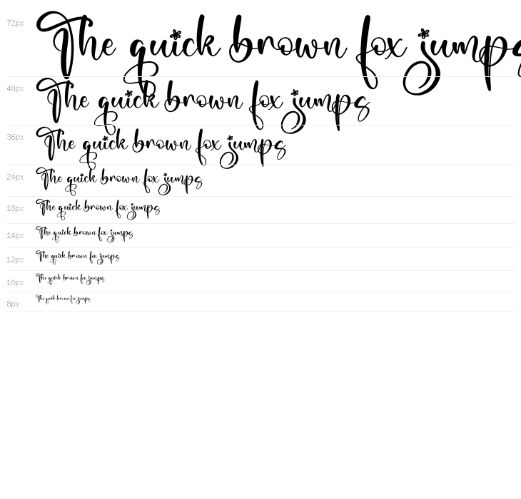 Marliana Alisha Waterfall