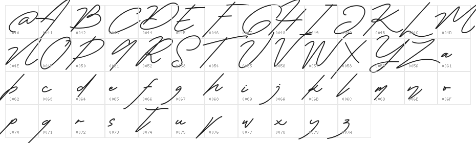Marlies Free Character Map