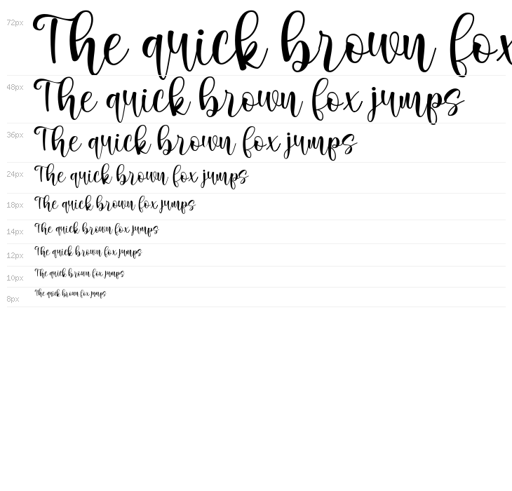 Marlina Melvin Demo Waterfall