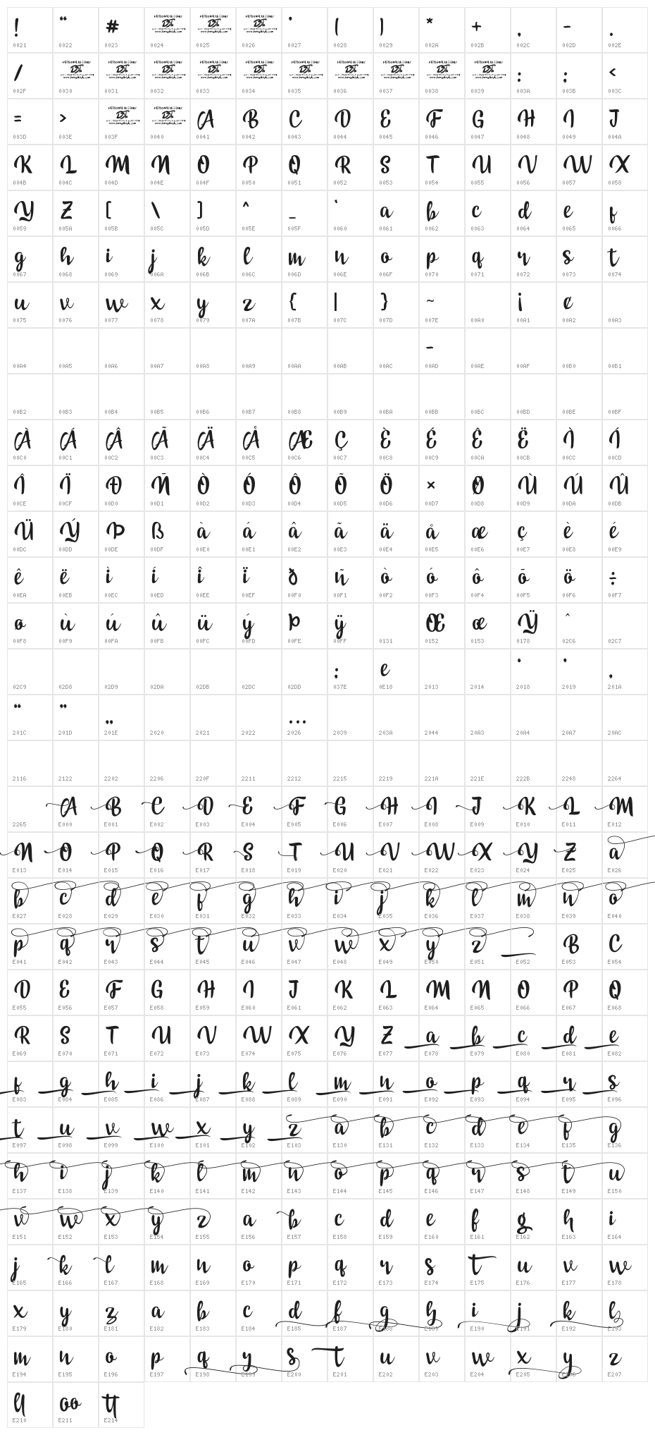 Marlina Character Map