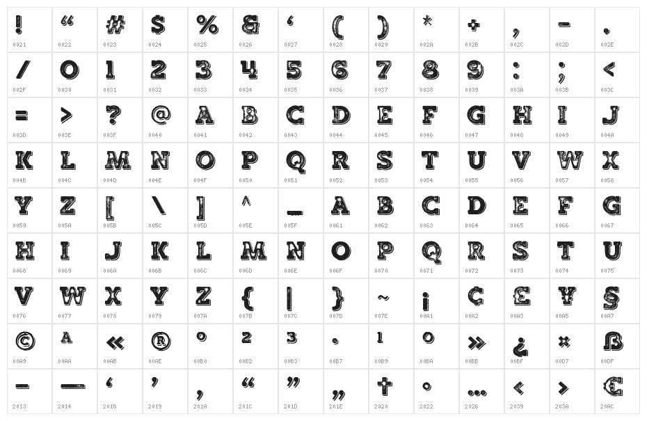 Marline-Demo Character Map