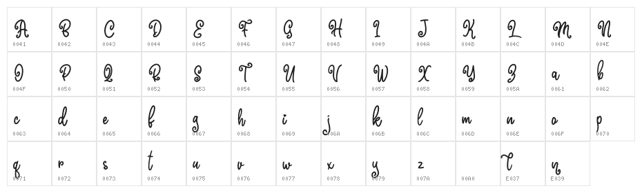 Marline Character Map