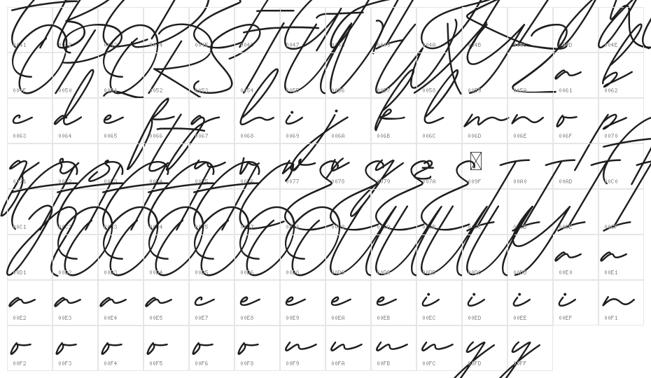 Marlines Demo Character Map