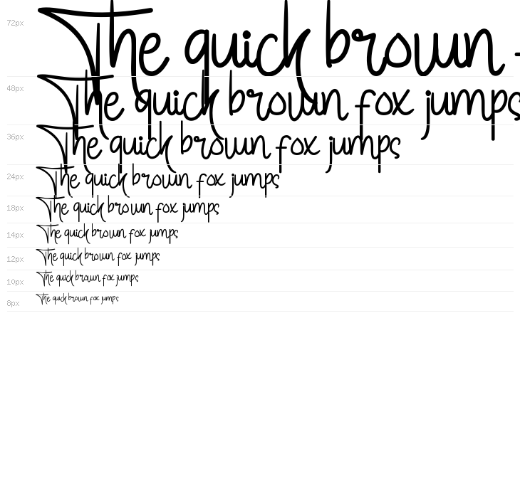 Marlinton Demo Waterfall