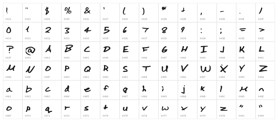 Marlon Regular Character Map