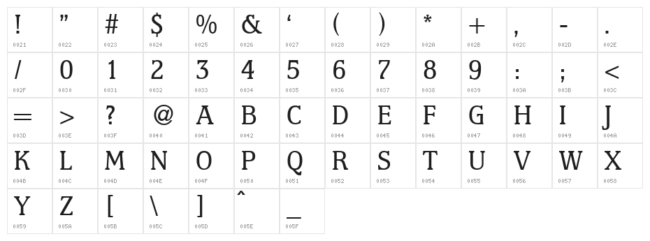 MarlonBookDB Normal Character Map
