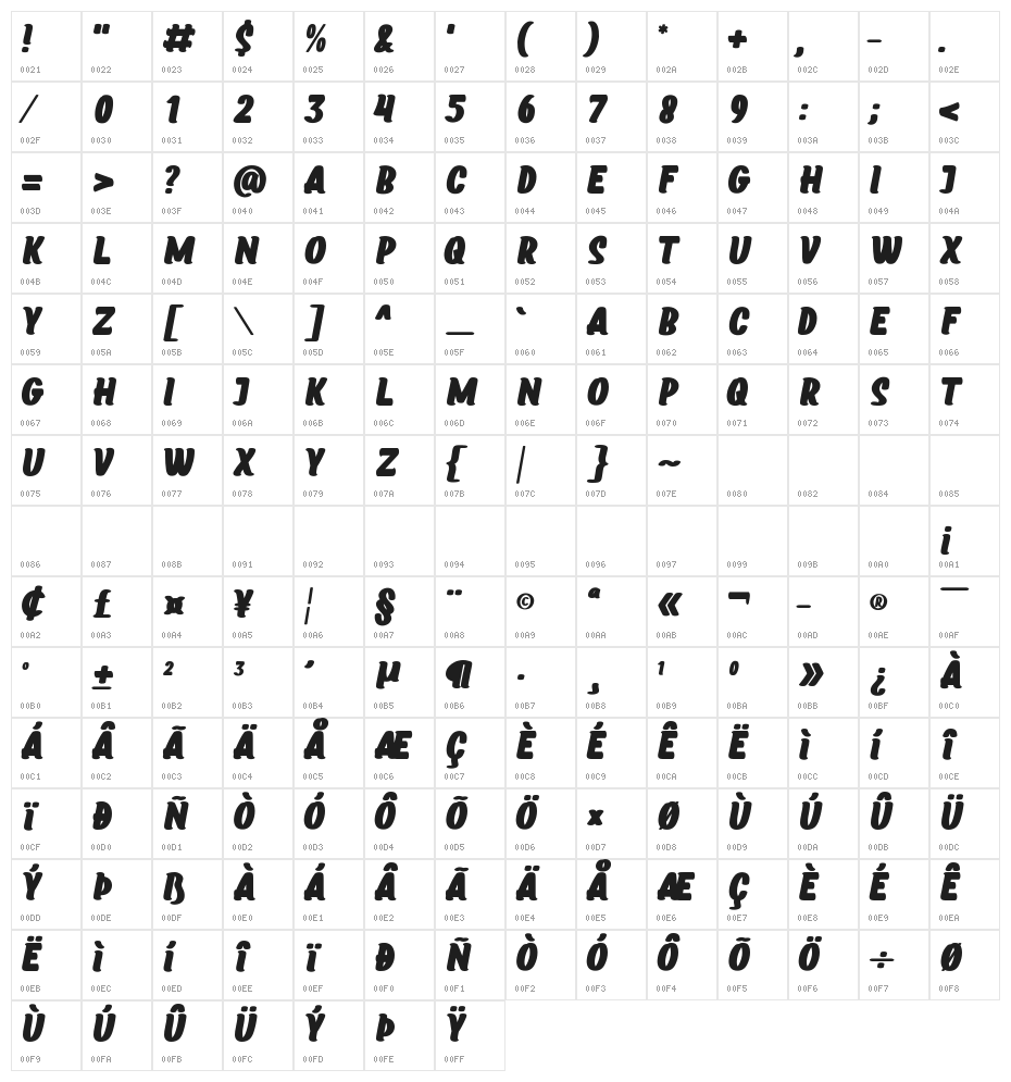 Marlrock Character Map