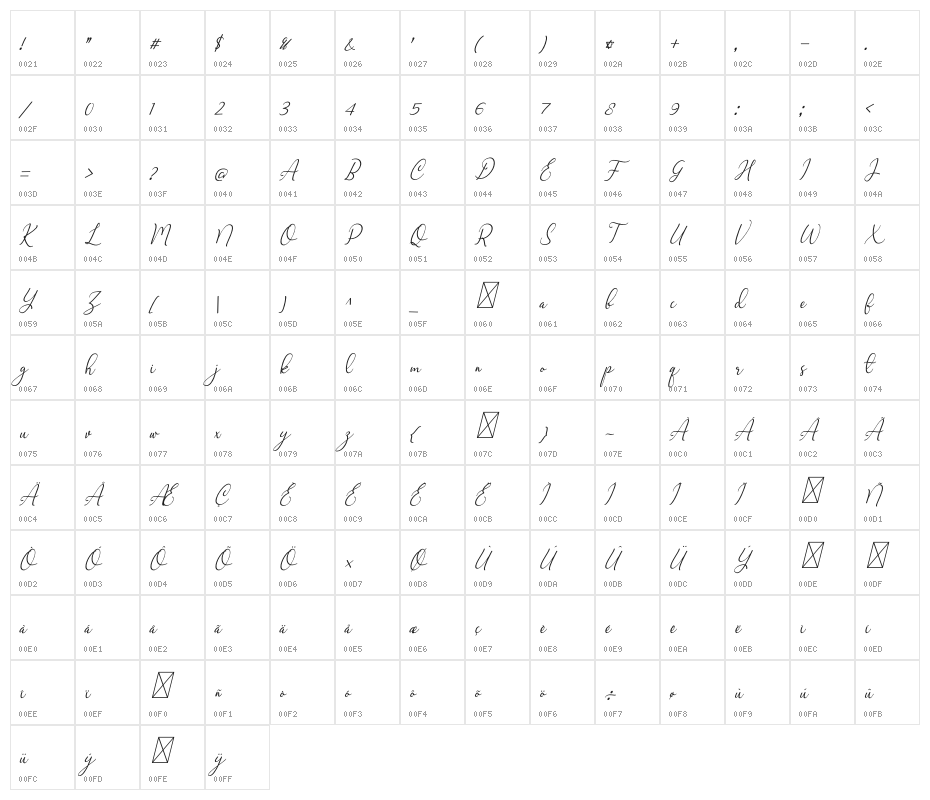 Marlyana Italic Character Map