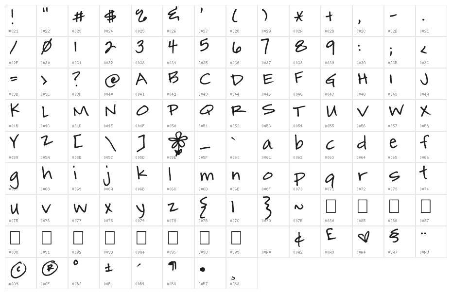 Marmalade Toast Character Map