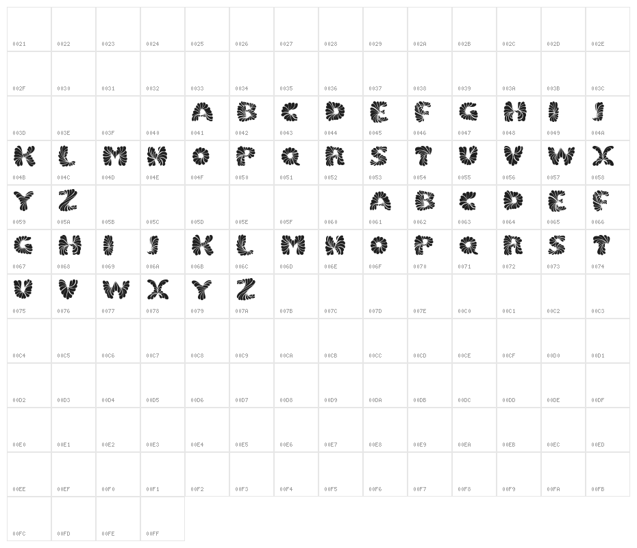Marmelad Regular Character Map