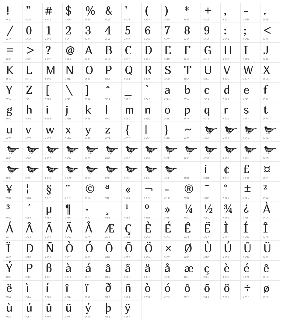 Marmelad Regular Character Map