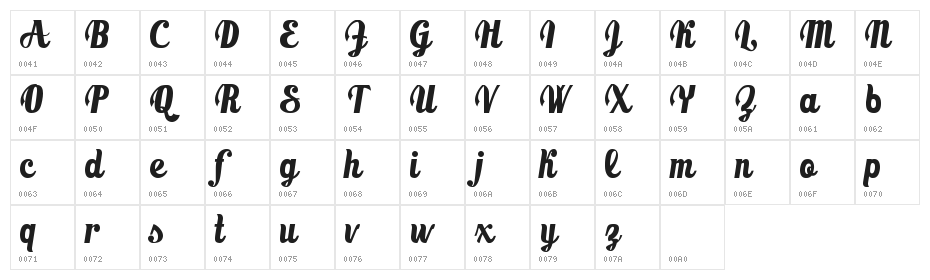 Marmellata [Jam]_demo Character Map