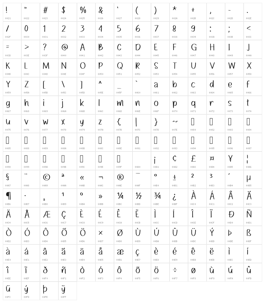 Marmots Regular Character Map