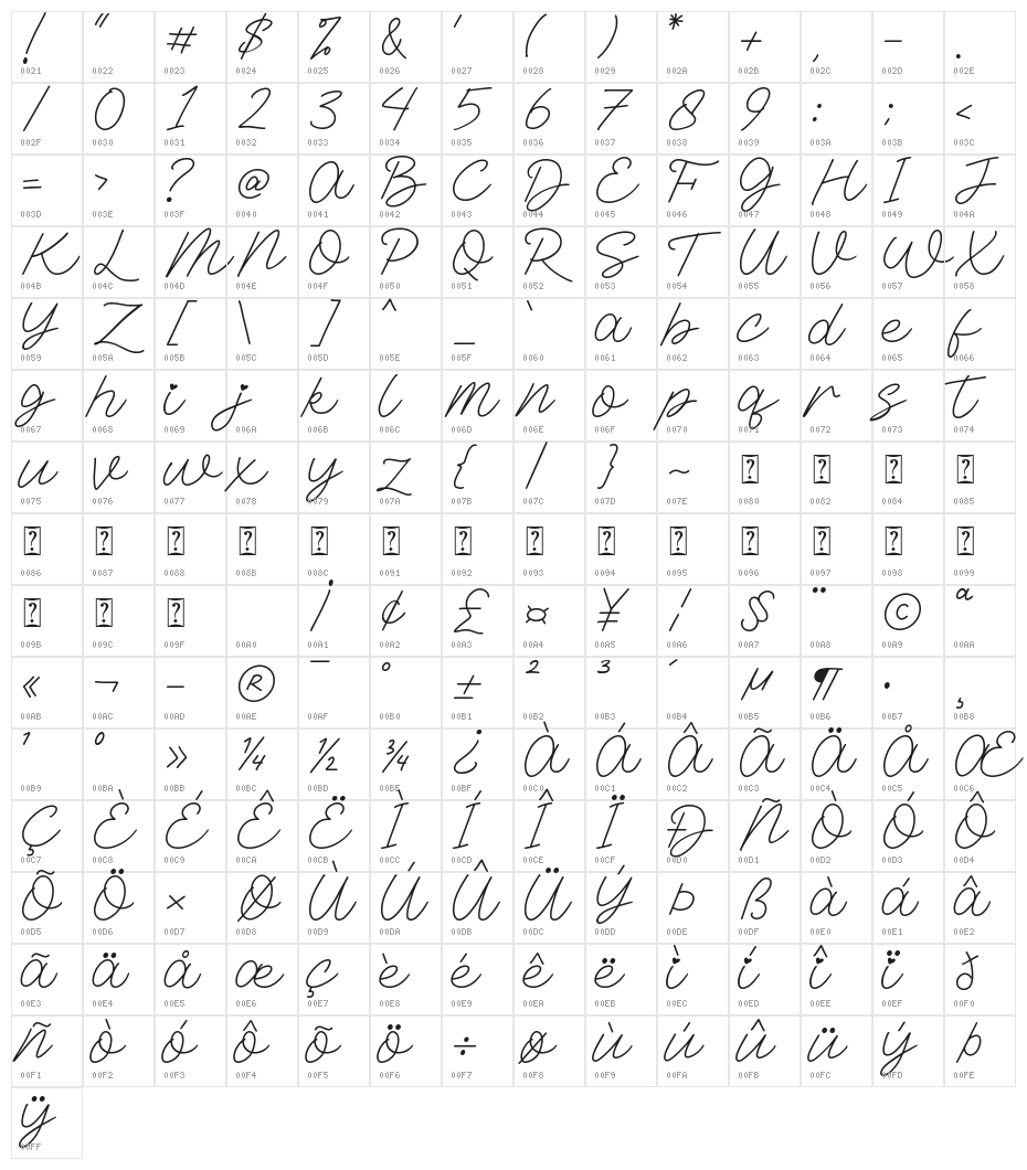 Marnilla Signature Character Map
