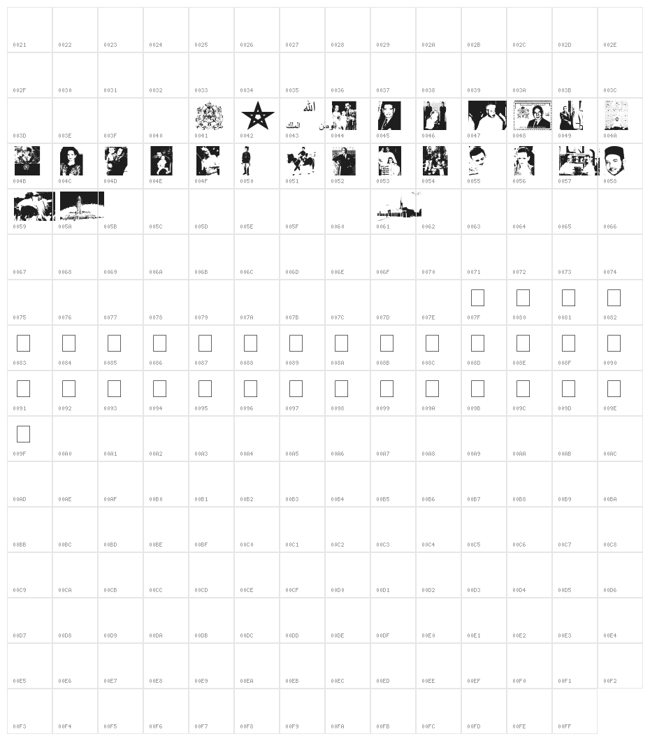 Maroc Character Map