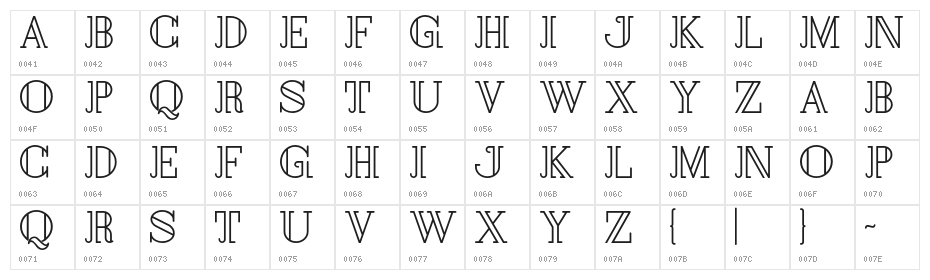 Maroline Character Map