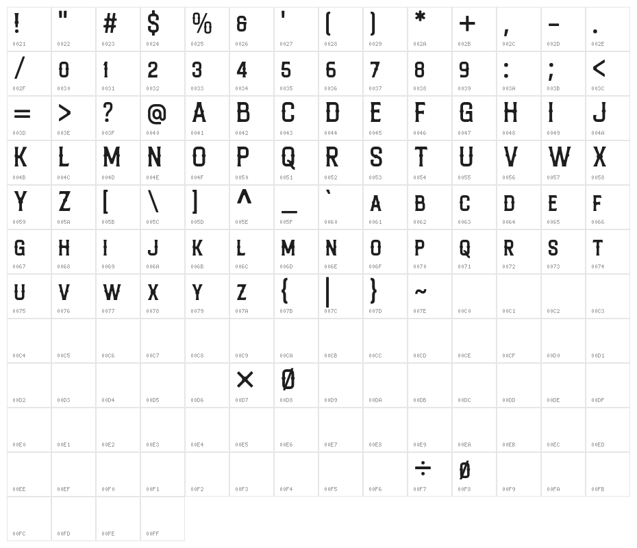 Marones Character Map
