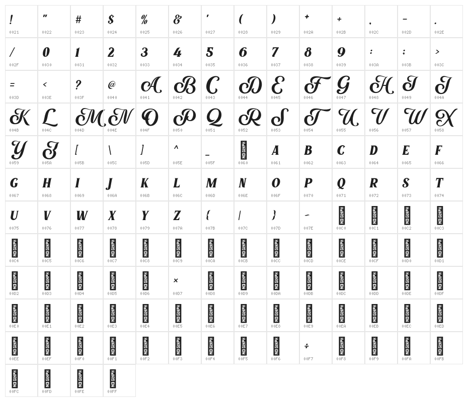 Marons Regular Character Map