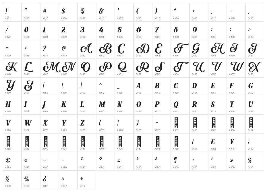 Marons Regular Character Map