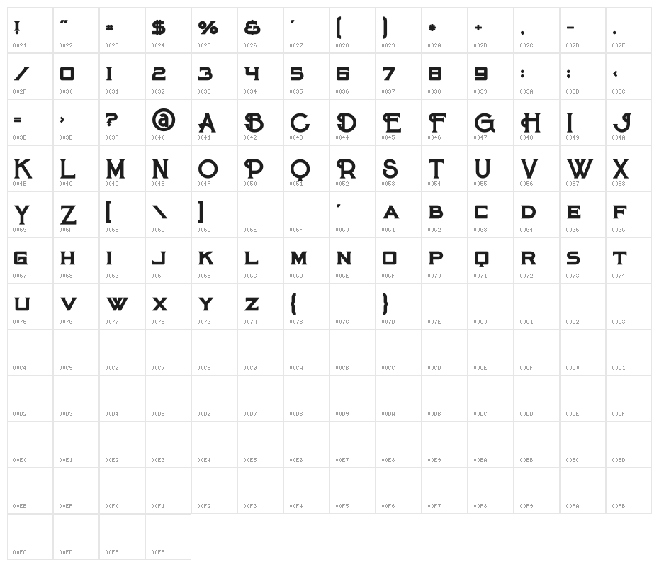 Maroon Bold Character Map