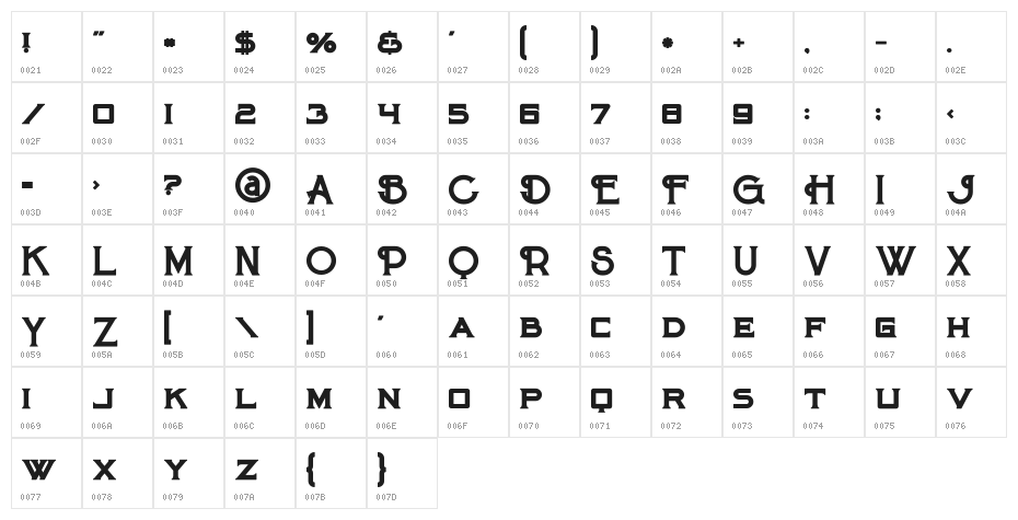 Maroon Bold Character Map
