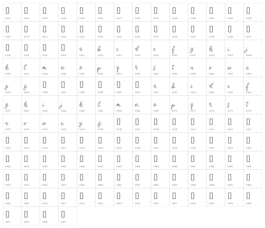 Maroone Character Map