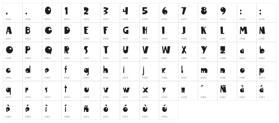 Maropawi Club Character Map