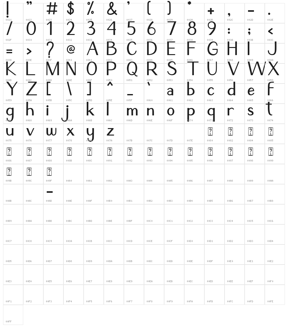 Marqana Character Map