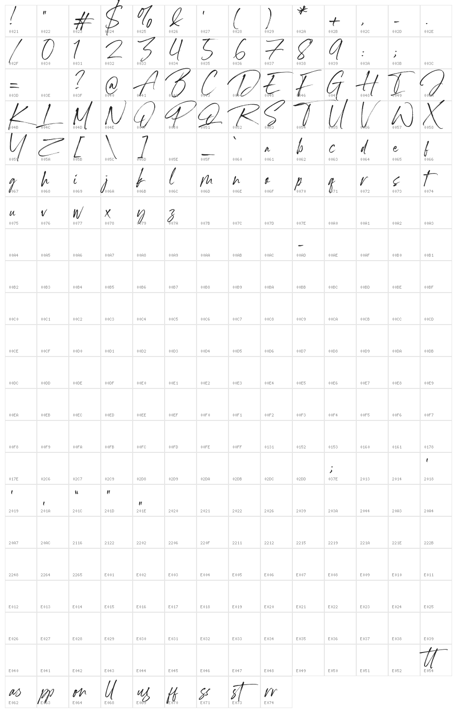 Marquette Character Map