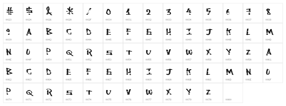 Marquez Character Map