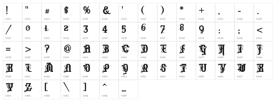 Marquis De Sade Character Map