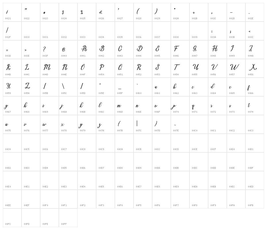 MarriaScript Character Map