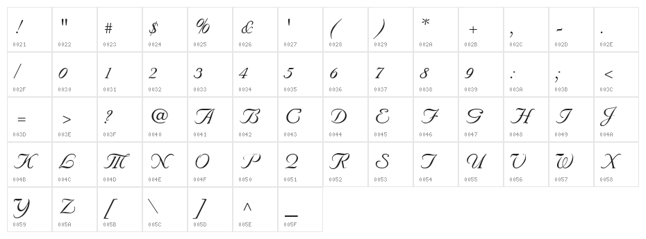 Marriage Script Normal Character Map